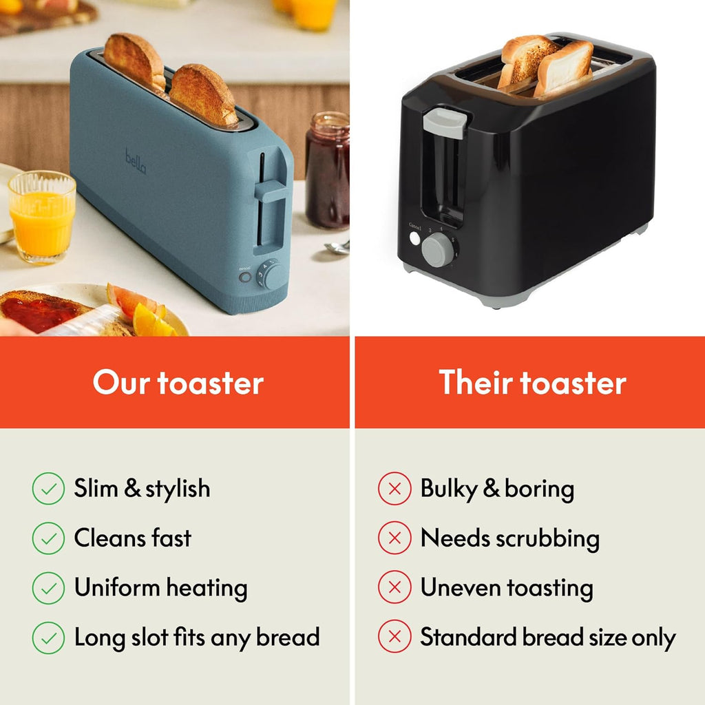 Bella Slim 2-slice toaster – 6-shade control, 900W, long slot for bagels & Texas toast, 4 colors